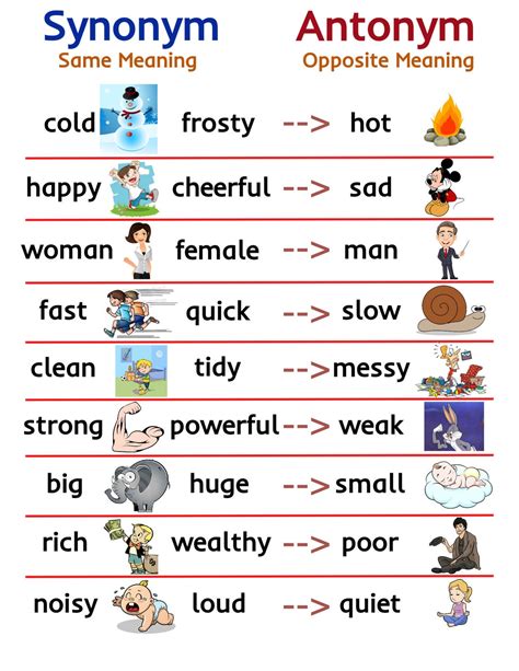 part antonyms